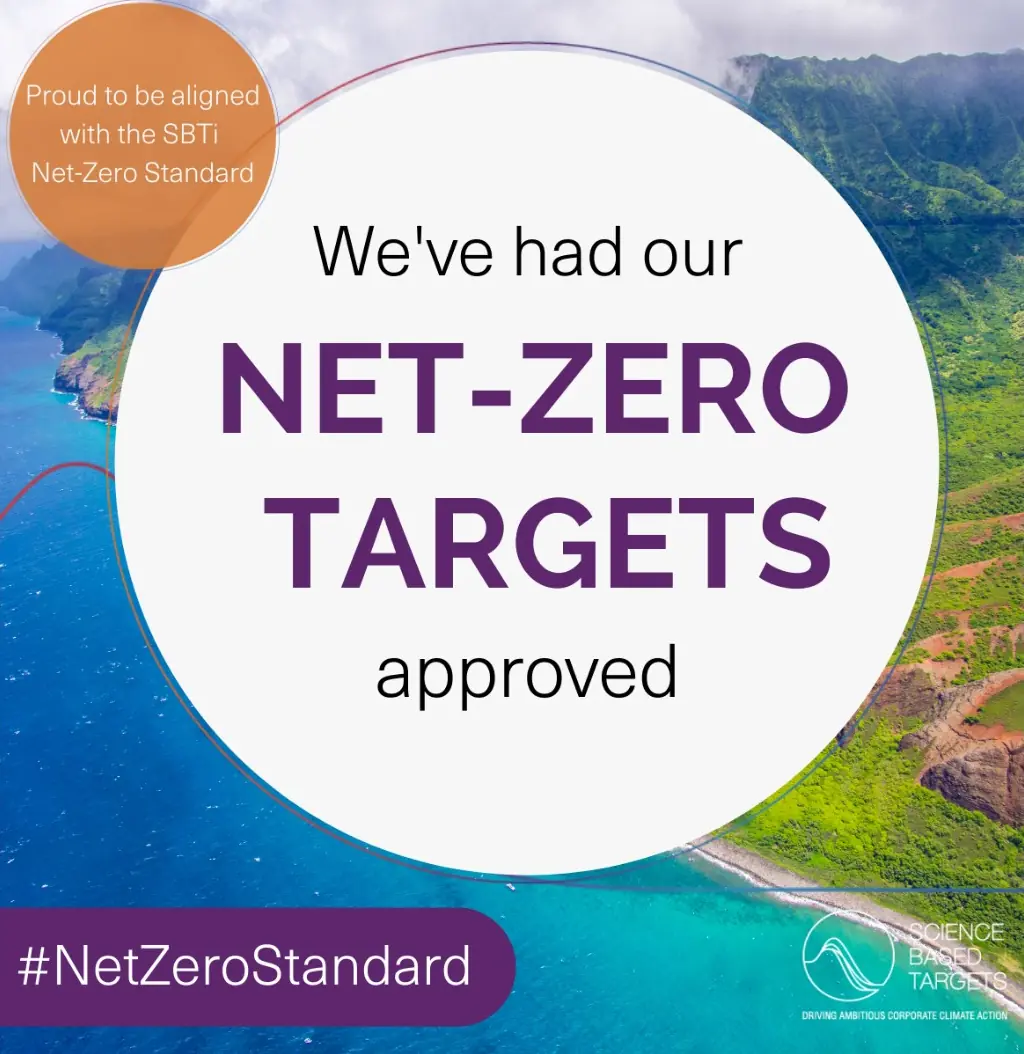 From Net Zero Targets to Responsible Sourcing